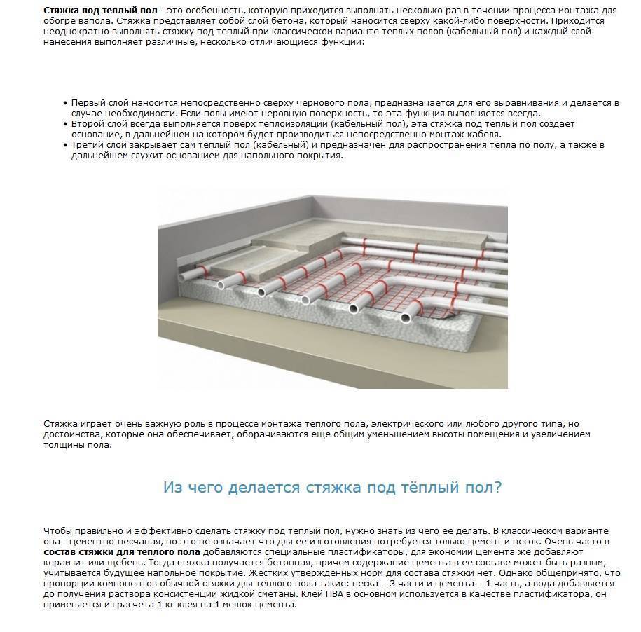 Стяжка полов толщина
