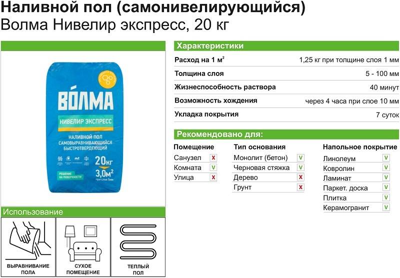 Нивелир- наливной пол волма- комфорт: отзывы, характеристики +видео