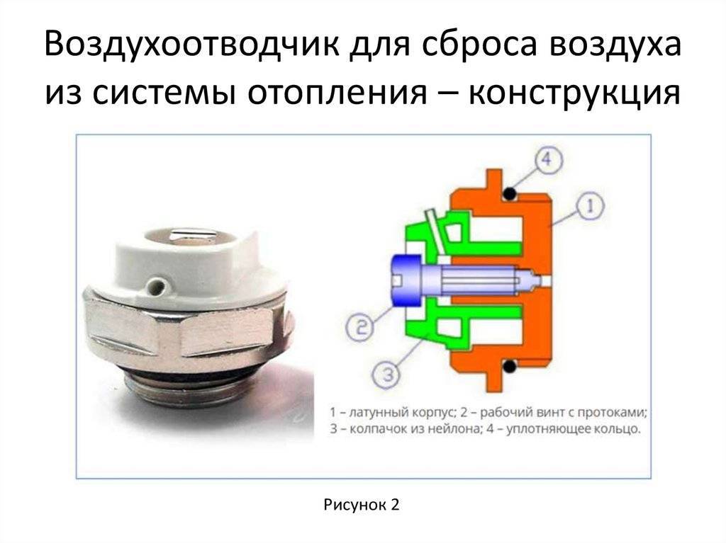 Как развоздушить систему отопления и батареи: причины завоздушивания и удаление воздуха