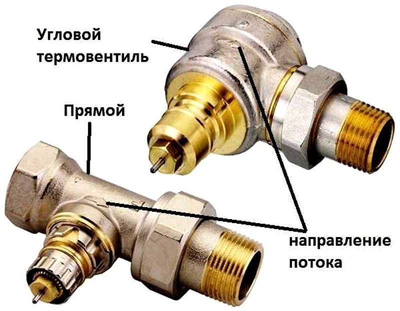 Терморегулятор для радиатора отопления: виды и принцип работы - aqueo.ru