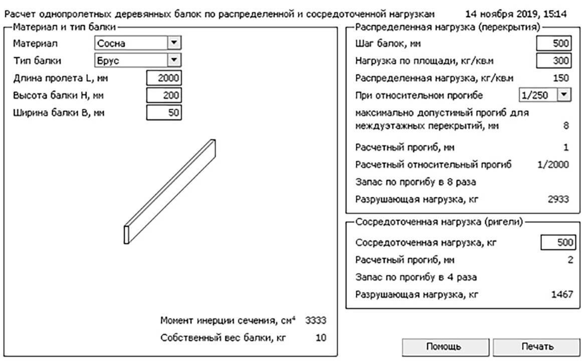 Калькулятор усилий