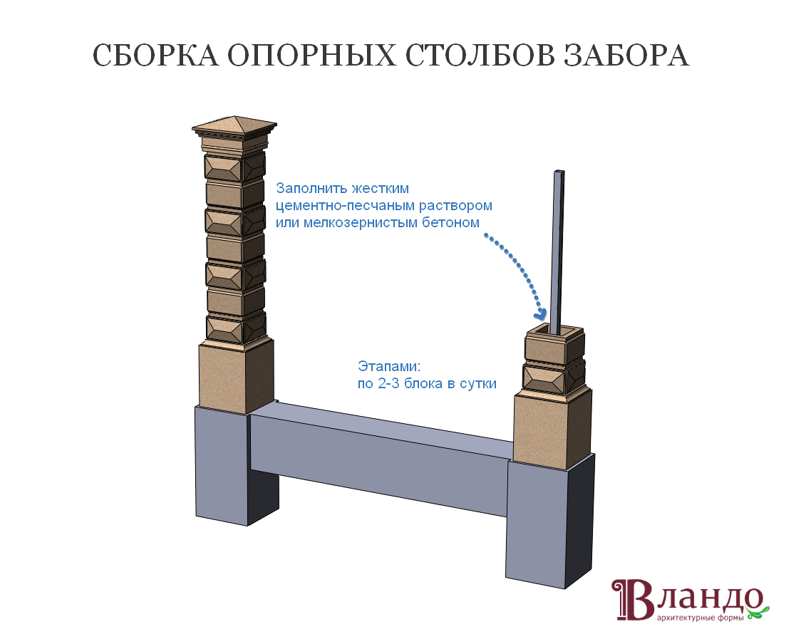 Наборный Столб Для Забора Купить В Краснодаре