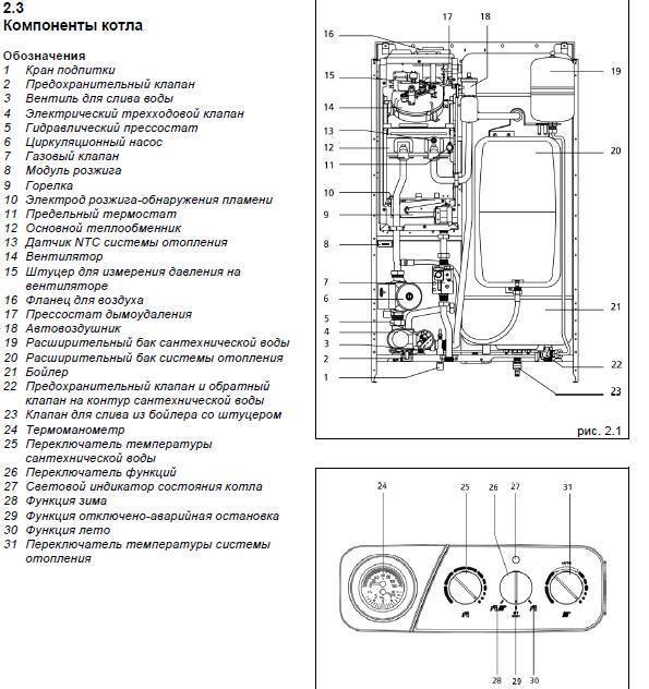 Двухконтурный котел beretta инструкция. инструкция по эксплуатации газовых котлов беретта