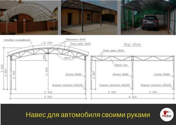 Навес для машины своими руками из дерева, металла, поликарбоната, к дому, во дворе, чертежи