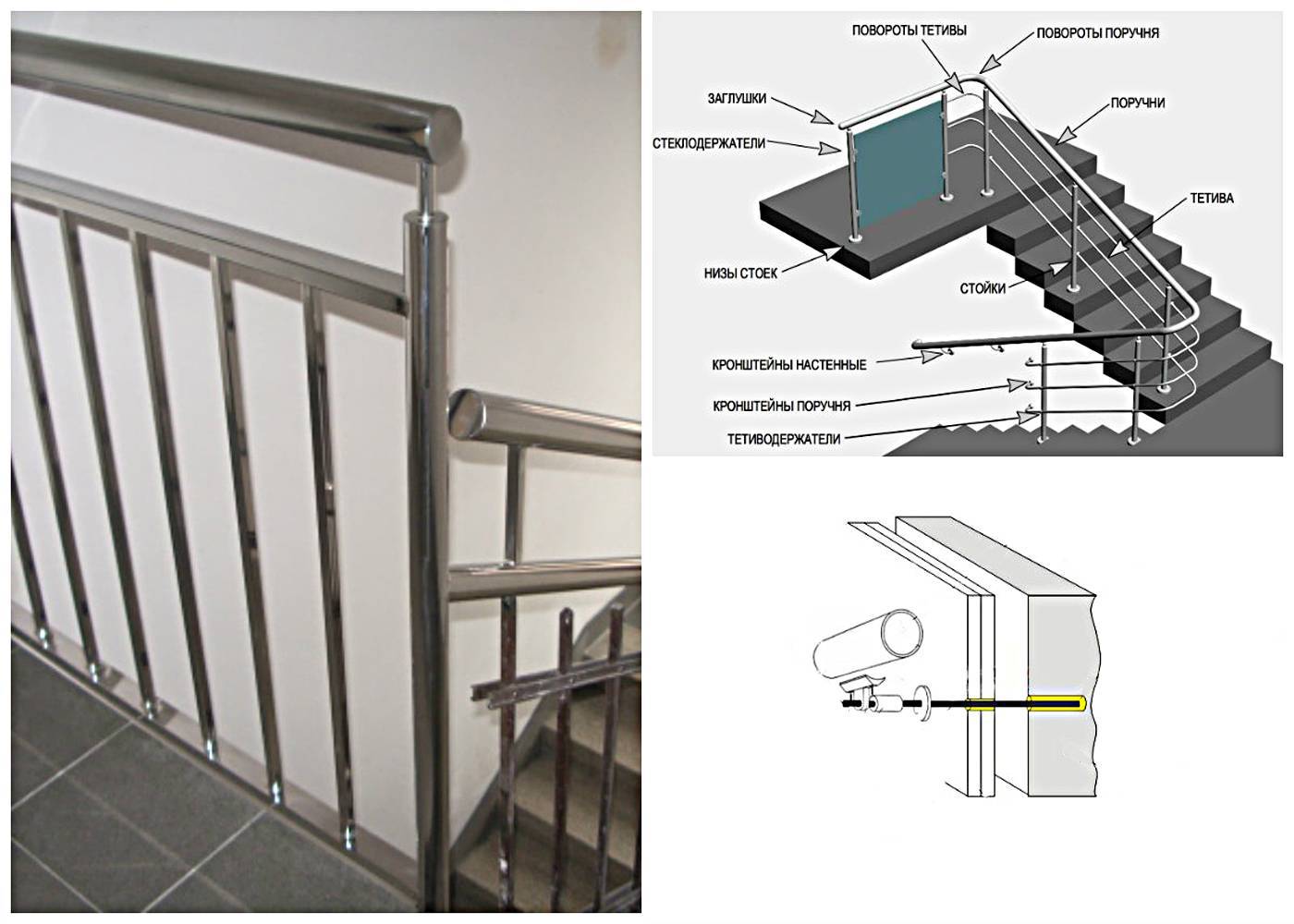 Установка поручней на лестницу, стену — варианты крепления | онлайн-журнал о ремонте и дизайне