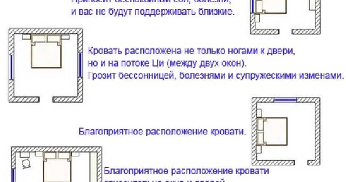 Кровать по фен-шуй - fehnshuj.ru