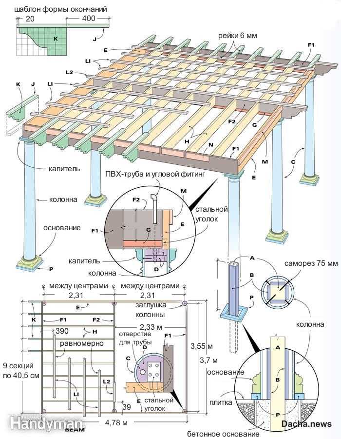 Перголы своими руками чертежи и варианты дизайна