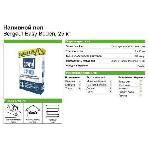 Bergauf erste grund отзывы - вместе мастерим