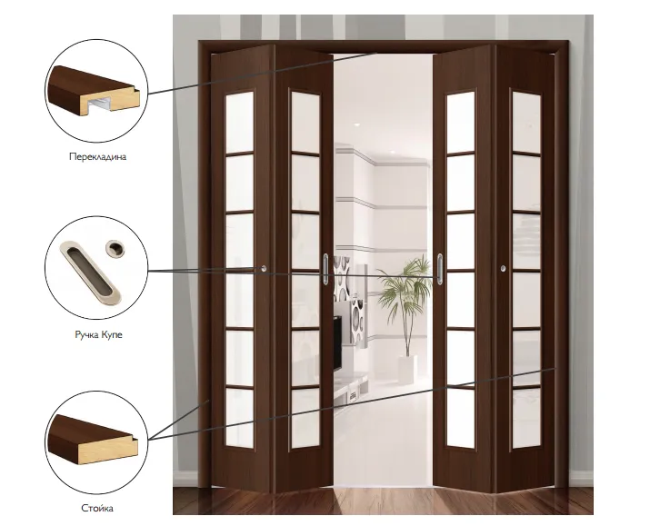 Как собрать дверь гармошку - lockservice.pro