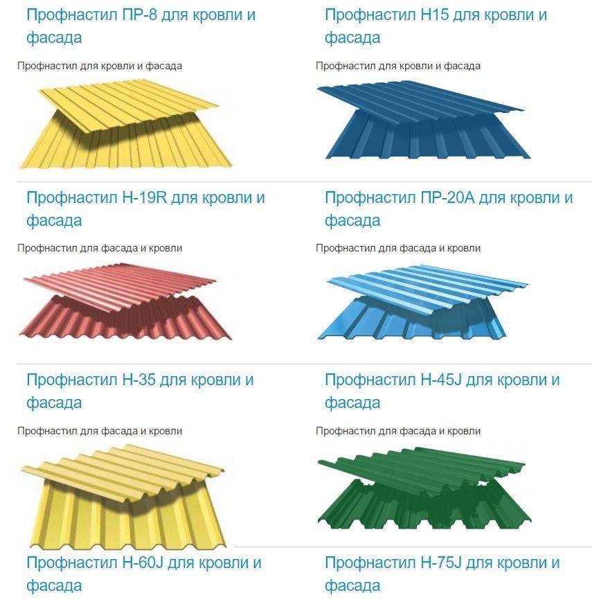 Какой профнастил лучше для крыши: подробная информация