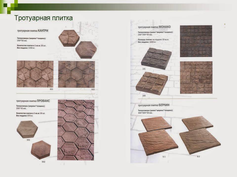 Раствор для плитки пропорции. Пропорции для тротуарной плитки. Смесь для тротуарной плитки. Раствор для тротуарной плитки. Раствор для изготовления тротуарной плитки.