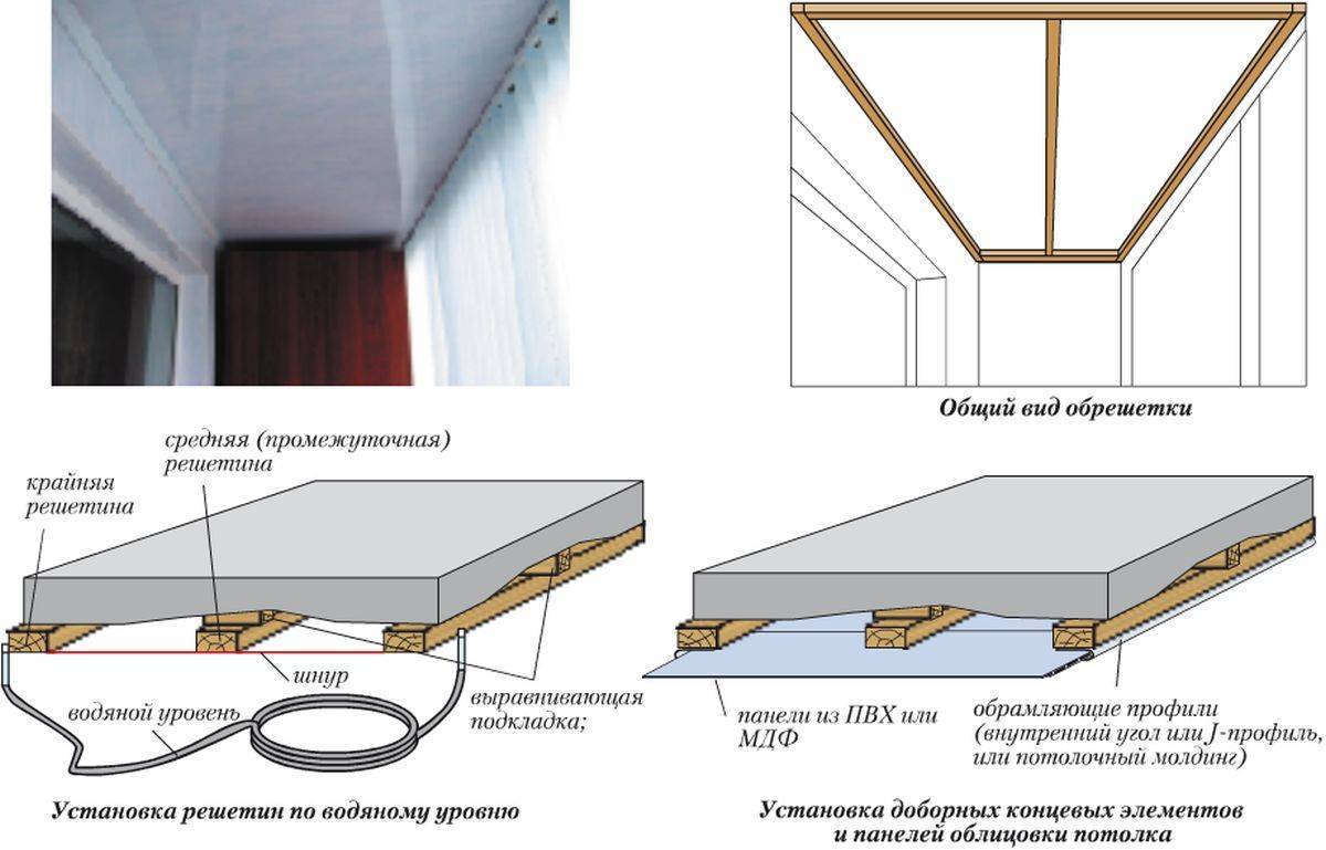 Как крепить пластиковые панели к потолку: крепление панелей пвх на потолок, как крепить, как закрепить, прикрепить пластик