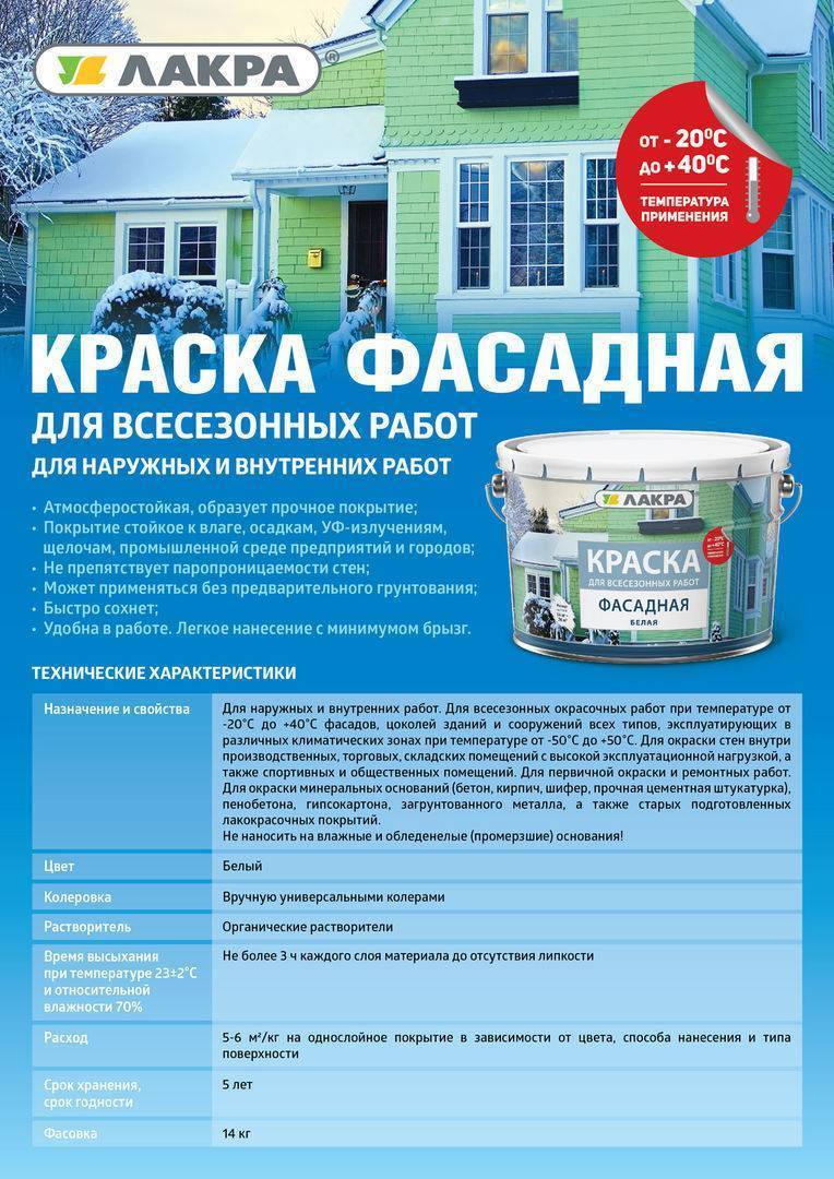Как подсчитать расход фасадной краски на 1м2 | mastera-fasada.ru | все про отделку фасада дома