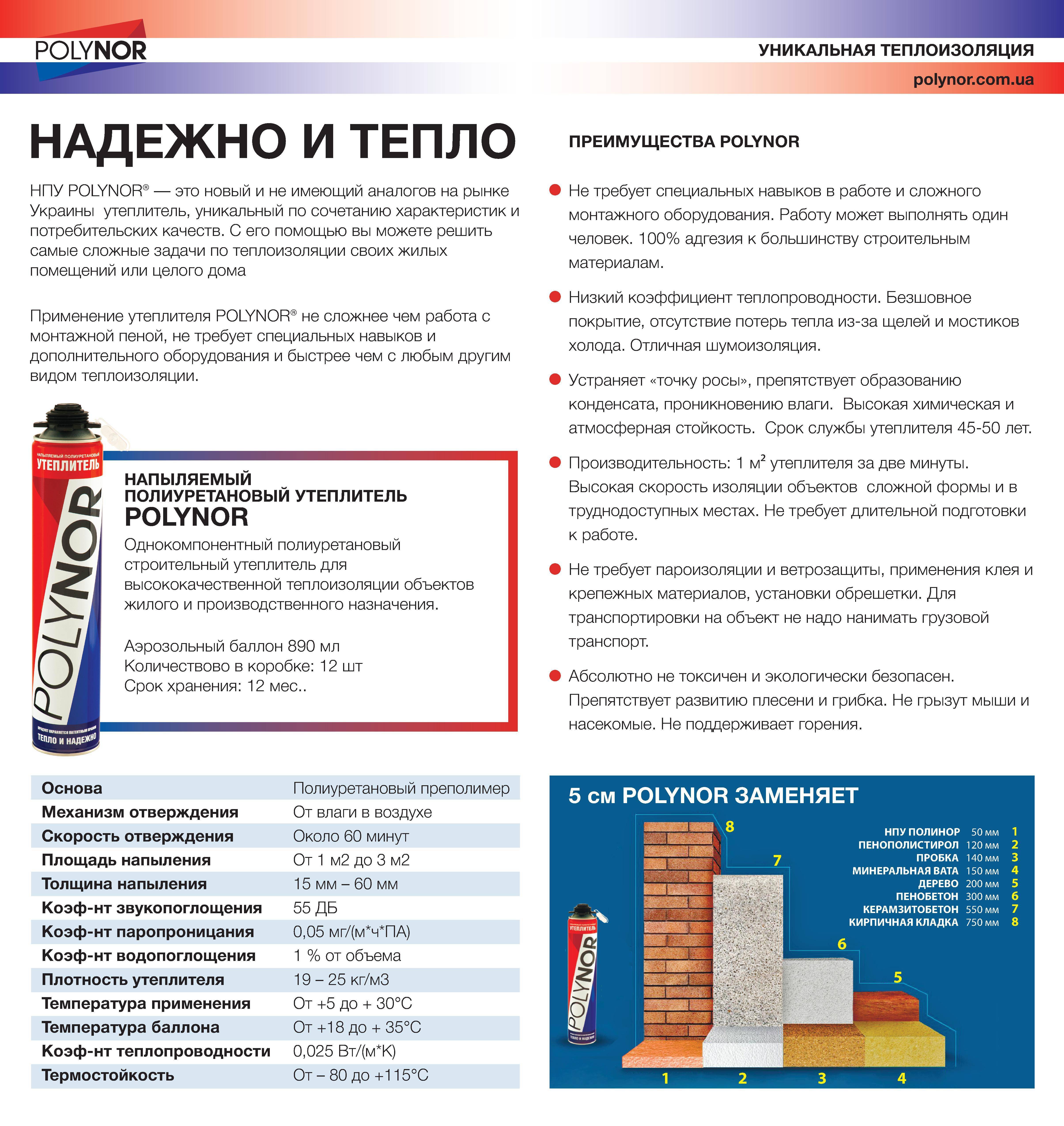 Напыляемый утеплитель в баллонах: жидкий для стен polynor, расход полиуретанового полинора на 1м2, теплоизоляция пенополистиролом