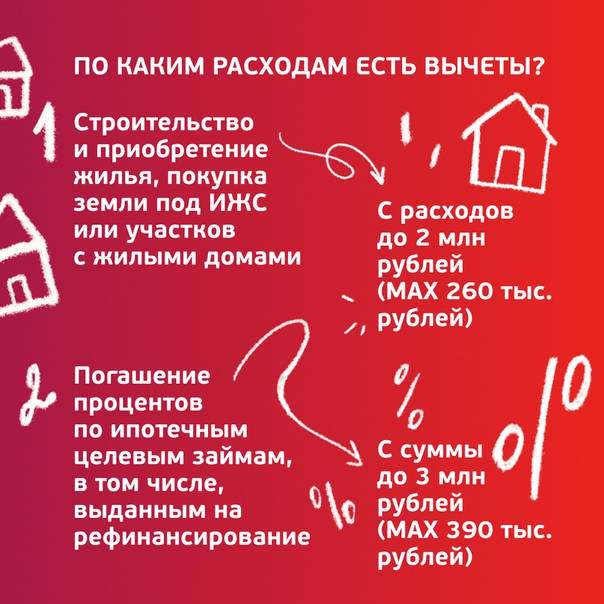 На что обратить внимание при покупке дома — советы и рекомендации — портал о строительстве, ремонте и дизайне