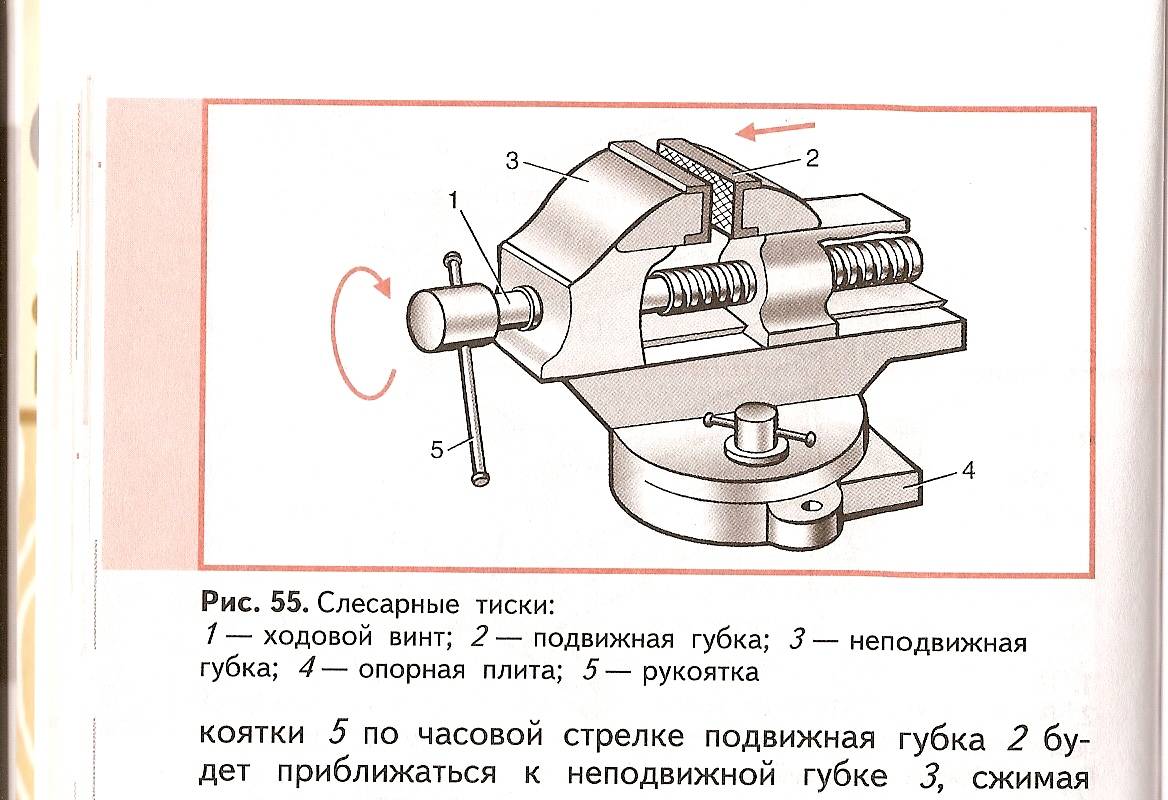 Слова из тисков. Тиски слесарные СССР схема. Конструкция слесарных тисков чертеж. Опишите параллельные поворотные слесарные тиски. Поворотные параллельные тиски Тип 2 описать их устройство.