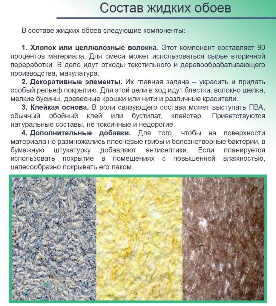 Жидкие обои: 80+ фото в интерьере, современные идеи оформления