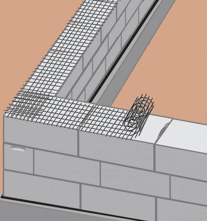 Армирование газоблока: нужно ли при кладке несущих стен и перегородок .