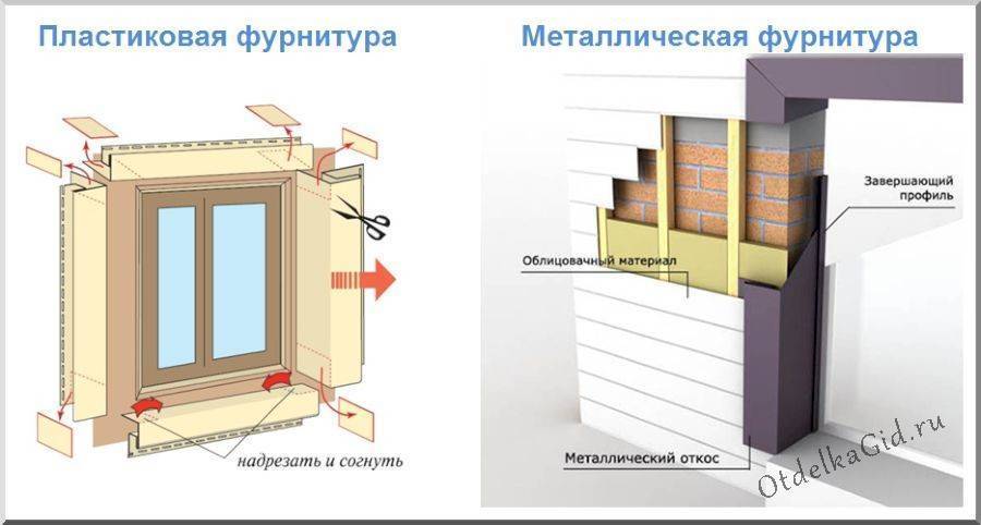 Обшивка оконных откосов металлом снаружи схема