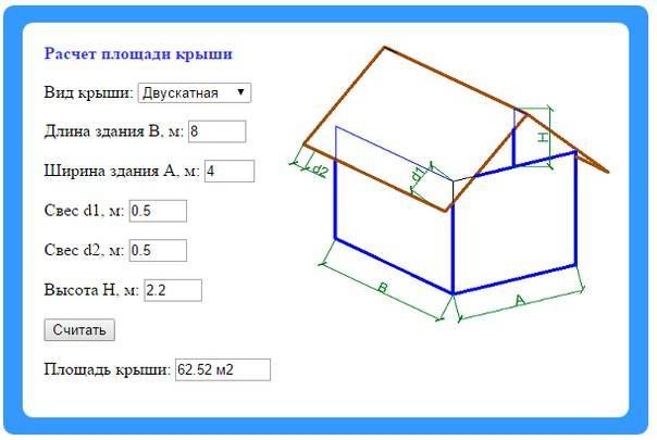 Как произвести расчет стропильной системы двухскатной крыши с помощью онлайн калькулятора. расчет площади двускатной крыши, онлайн калькулятор