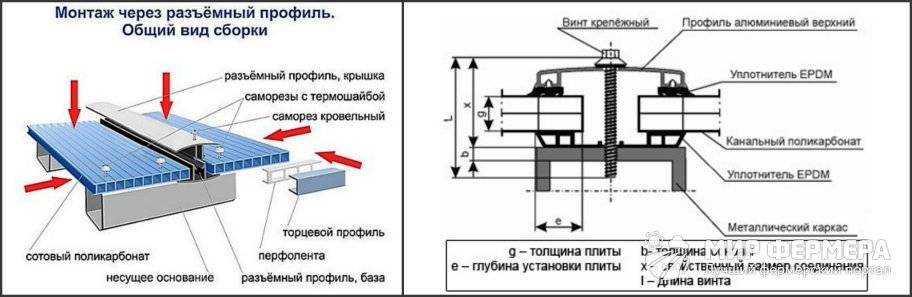 Монтаж поликарбоната своими руками – пошаговая инструкция