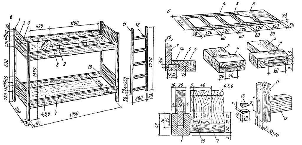 Двухъярусная кровать: варианты для детей и взрослых из дерева и металла, схемы, изготовление | строй легко