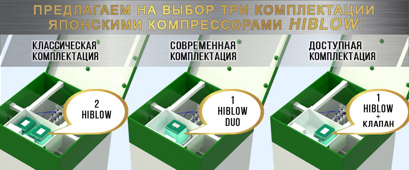 Какой септик выбрать: топас или эко гранд?