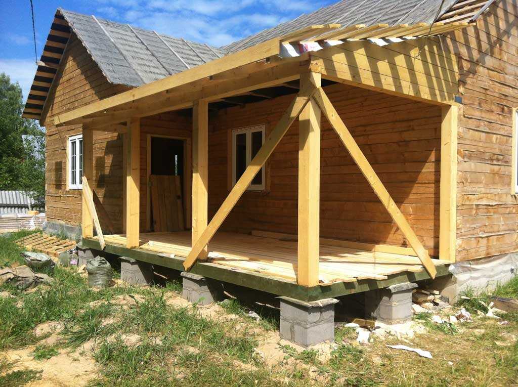 Пристройка к дому – как быстро и недорого сделать из доступных материалов