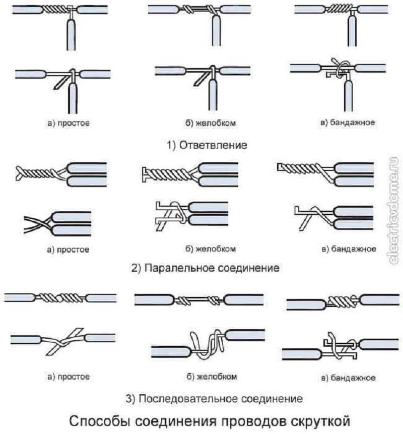 Соединение проводов между собой: 11 способов и рекомендации