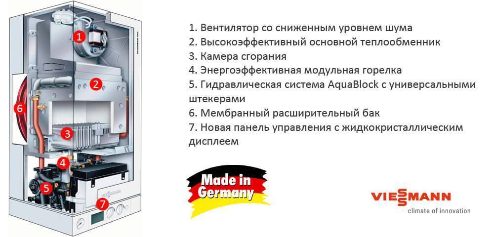 Газовый котел viessmann vitogas 100-f: устройство, технические характеристики, достоинства и недостатки, а также отзывы владельцев