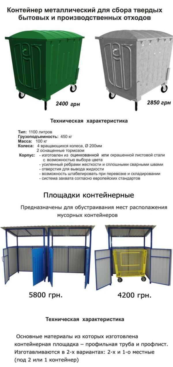 Виды и установка контейнерных площадок для сбора мусора