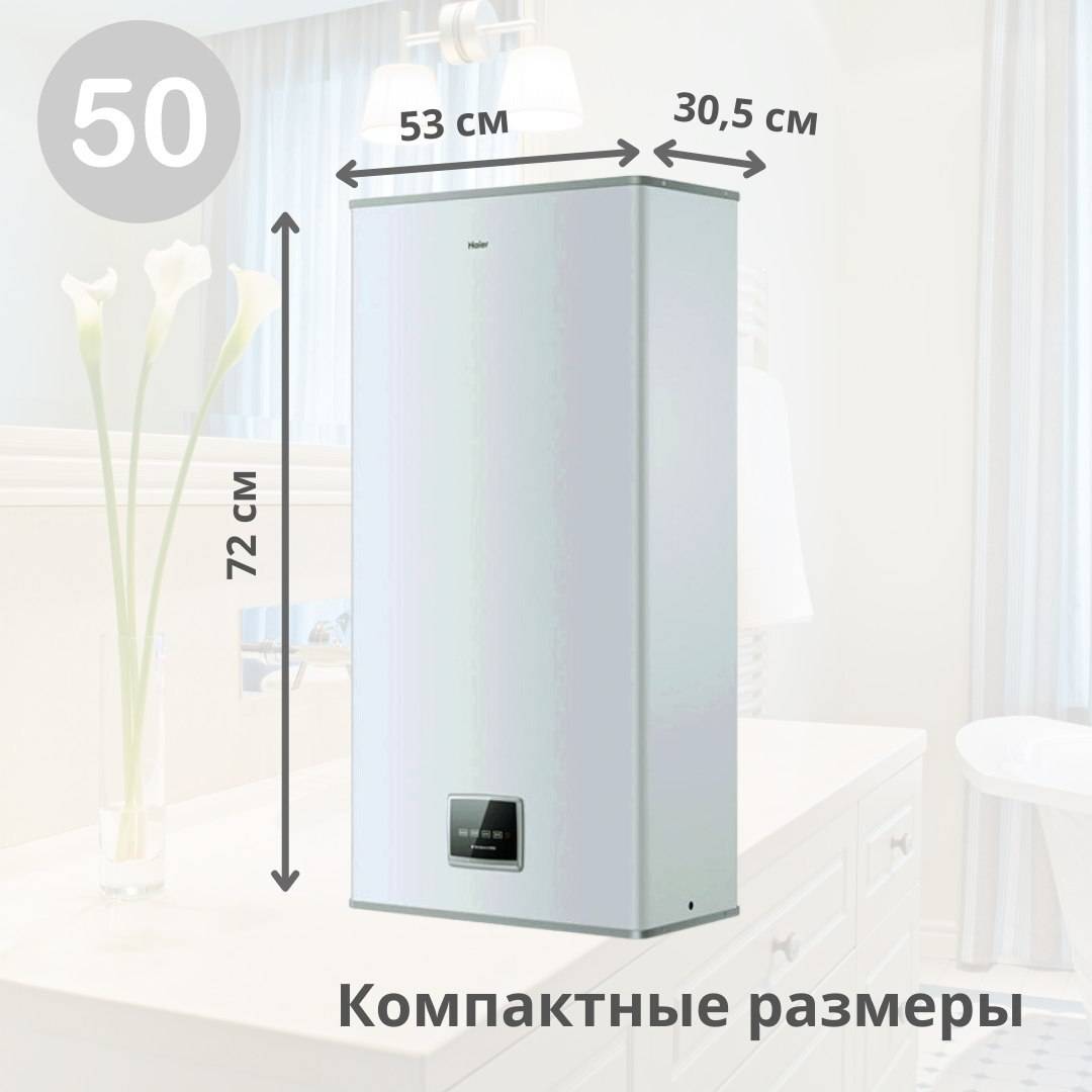 Реальные отзывы владельцев о телевизорах haier