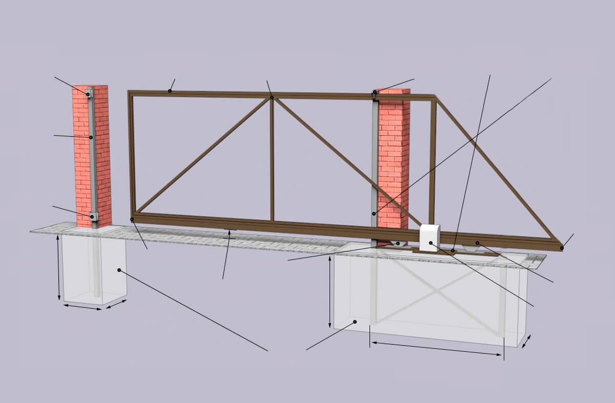 Откатные ворота на сваях своими руками пошаговая инструкция с чертежами