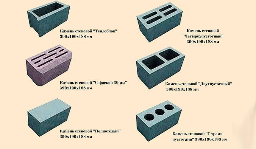Баня из керамзитобетонных блоков: плюсы и минусы, отзывы владельцев дома