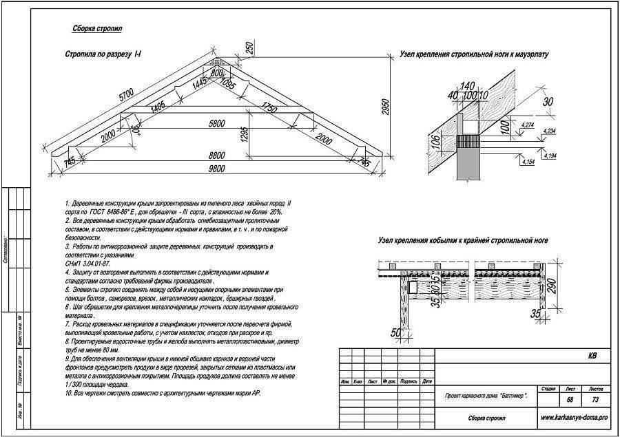 Чертежи узлов стропильной кровли