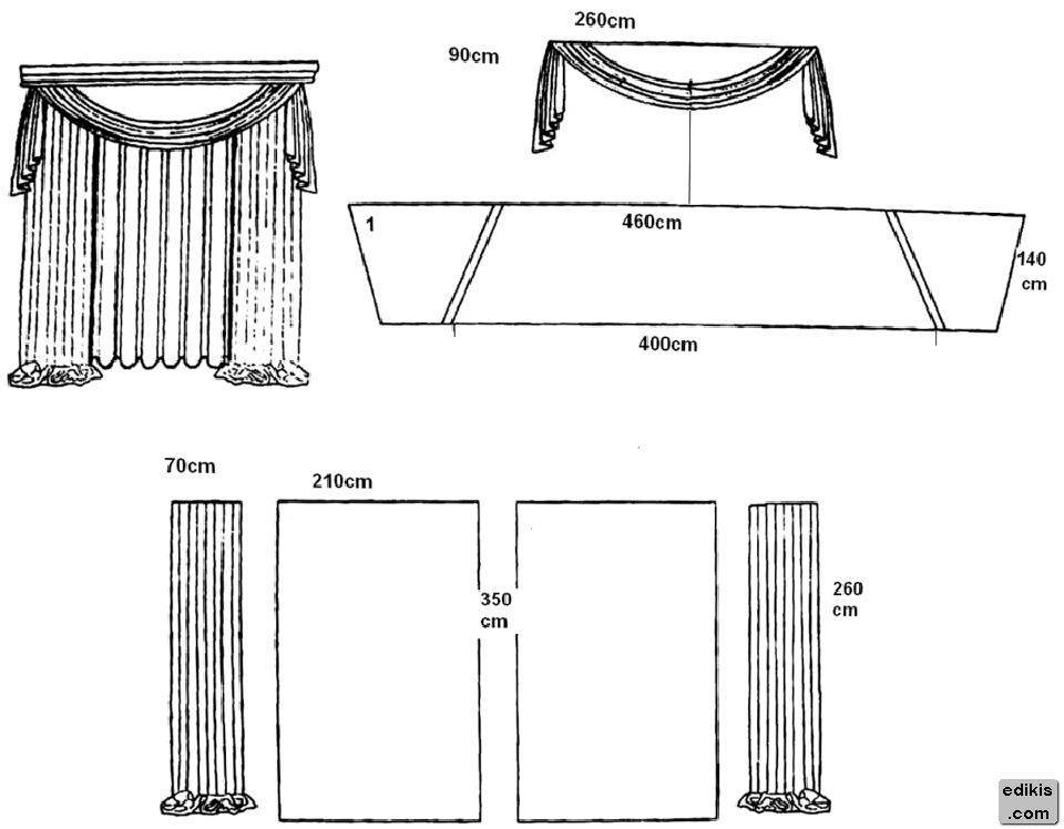 Пошив штор своими руками: пошаговая инструкция, выкройка, мастер класс