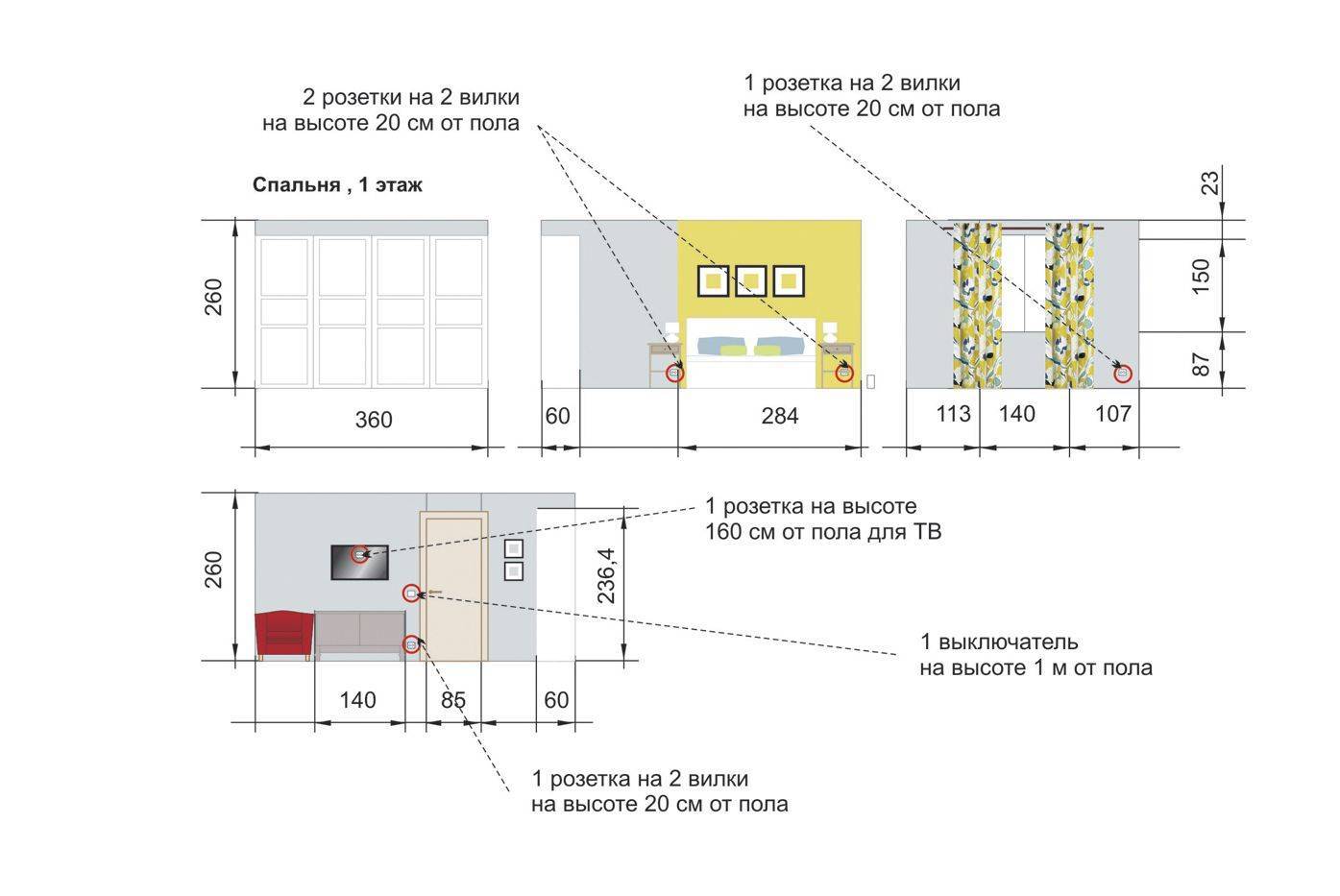 Высота выключателя от пола. Высота установки розеток от пола. На какой высоте розетки от пола. Высота установки выключателей от пола. Розетка по ГОСТУ от пола.