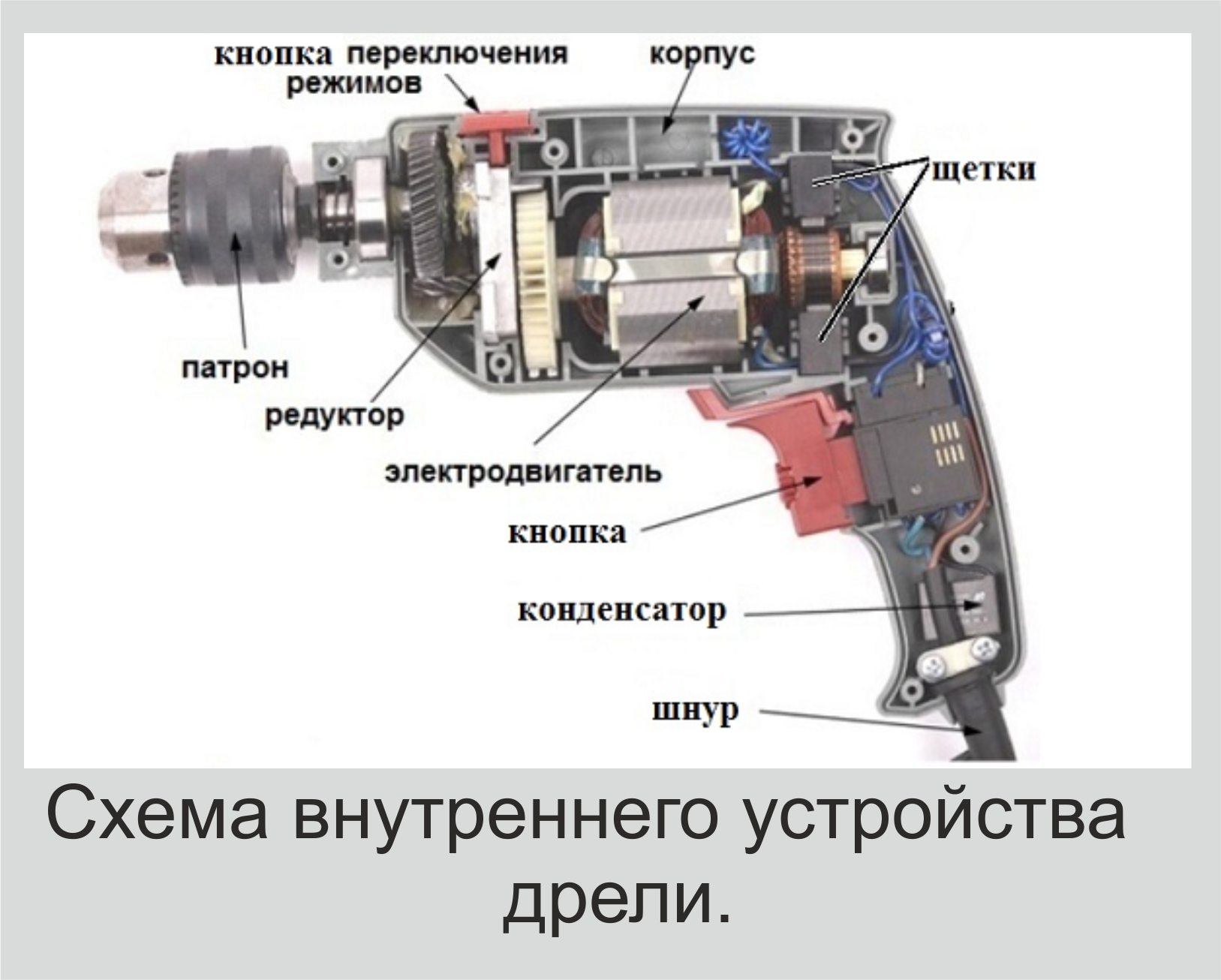 Звук дрели час. Схема переключателя реверса электродрели. Электродрель ритм МЭС-450эр электросхема. Переключатель вращения дрели схема. Схема подключения электродрели.