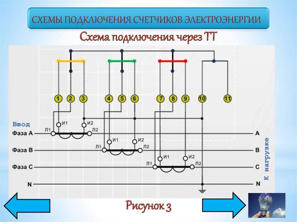 Трехфазный счетчик на схеме