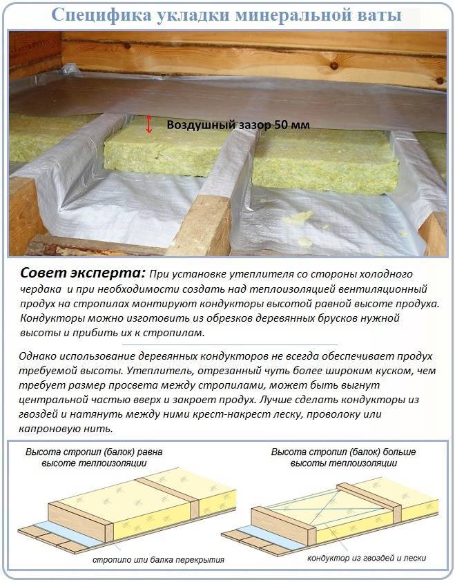 Утепление потолка в деревянном доме: правила выбора и монтажа