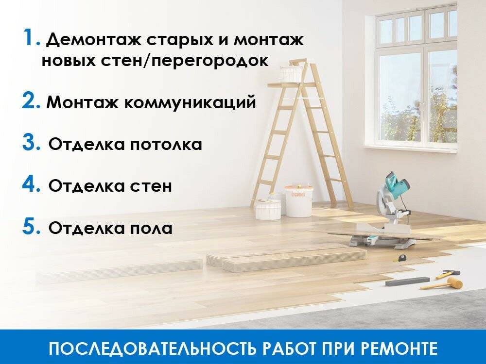 Этапы ремонта квартиры вторички - пошаговая инструкция по ремонту вторичного жилья