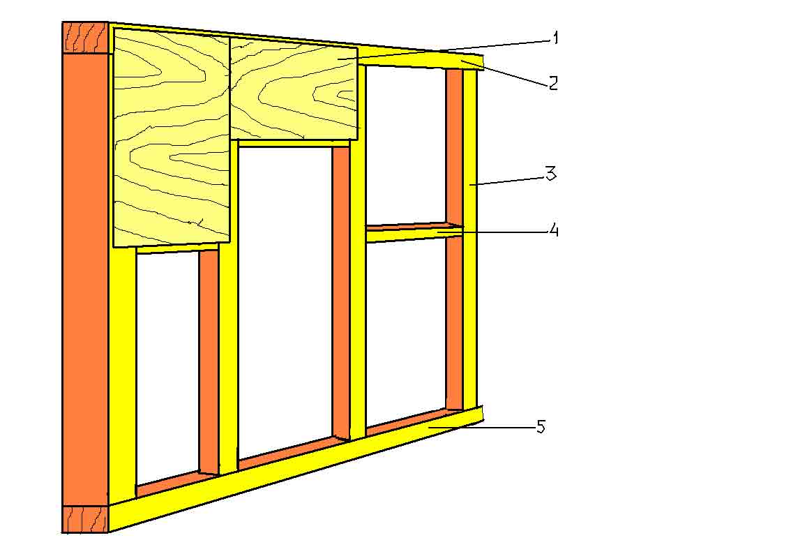 Как правильно сделать внутренние перегородки в деревянном доме. монтаж каркасных перегородок/