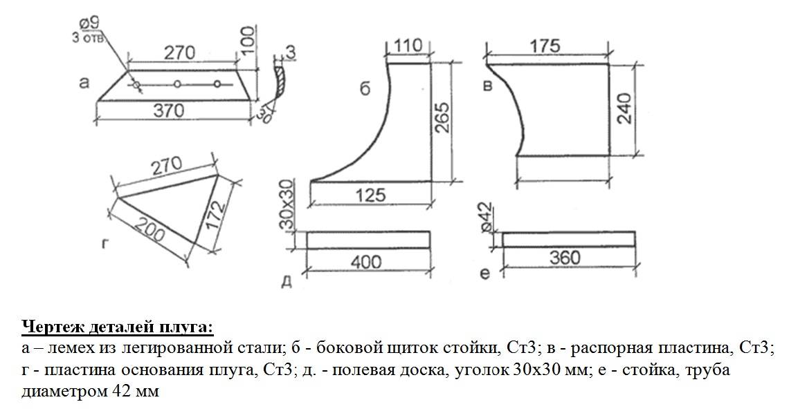 Плуг - что это такое и как сделать своими руками: виды, чертежи, размеры, видео