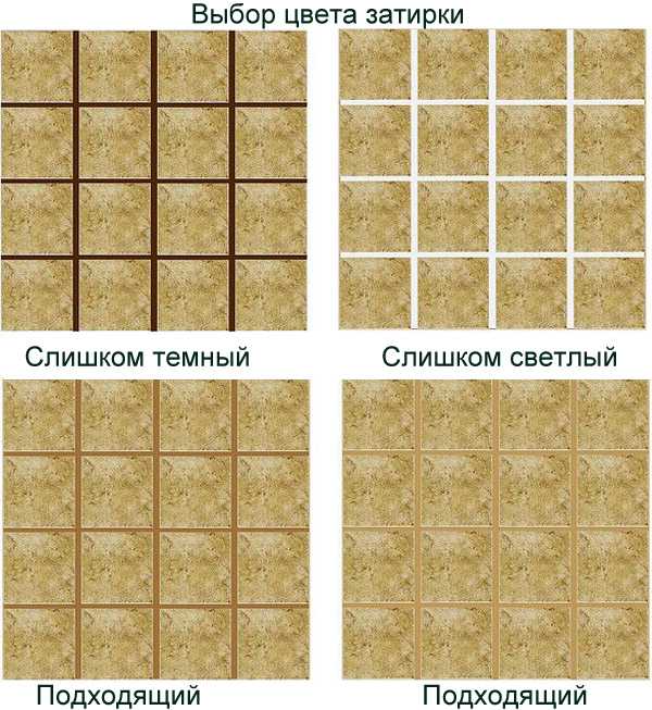 Затирка для плитки: как подобрать цвет (фото и советы)