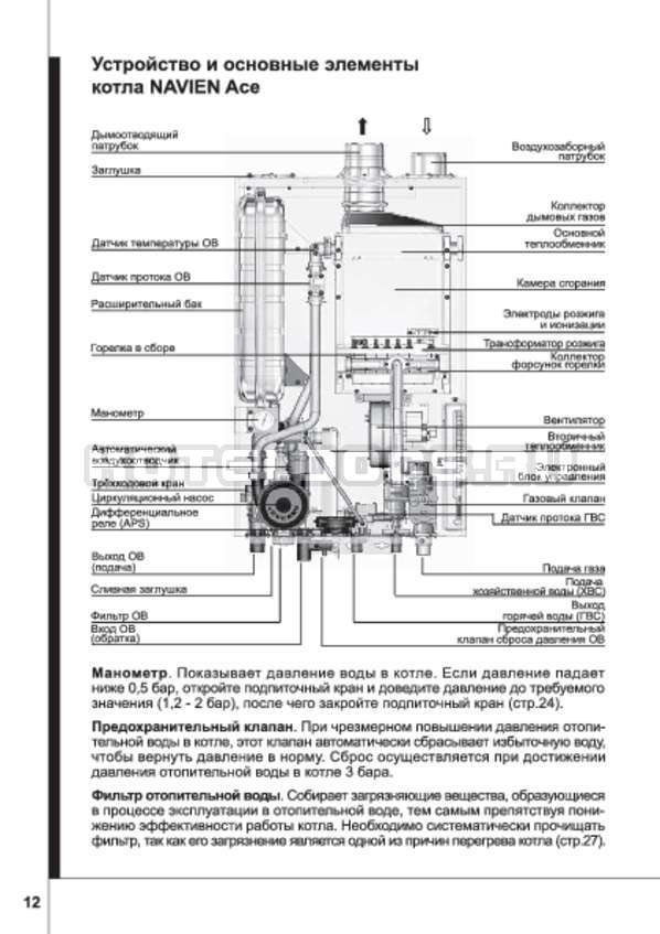 Инструкция по подключению газового котла navien deluxe 16k coaxial plus + его технические характеристики и отзывы пользователей
