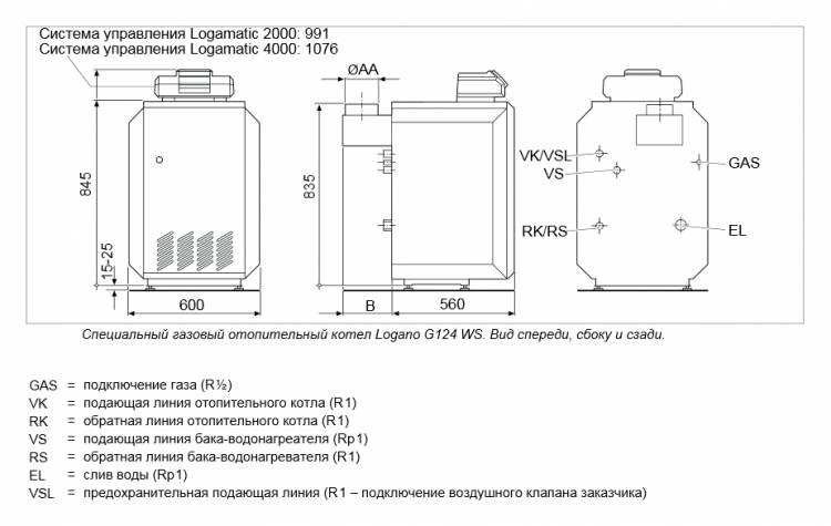 Газовый котел buderus: обзор топ-13 двухконтурных и настенных моделей + особенности эксплуатации устройств