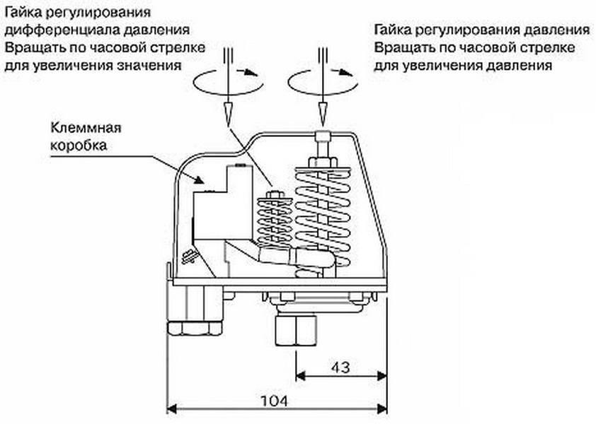 Регулировка реле давления насосной станции и настройка своими руками