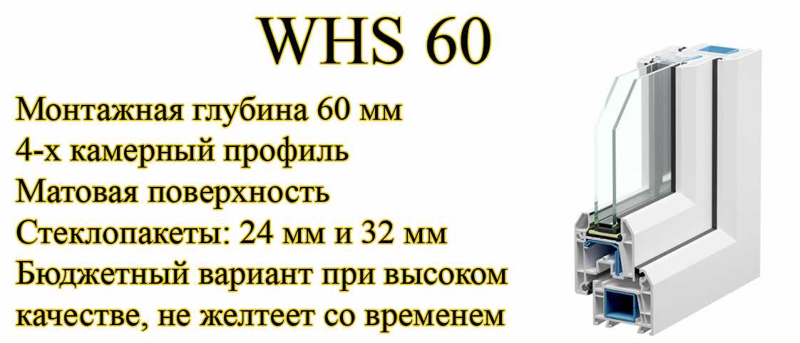 Окна veka отзывы