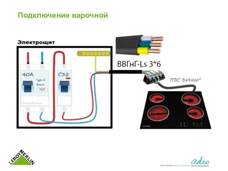 Подключение варочной панели к электросети: как установить, розетка