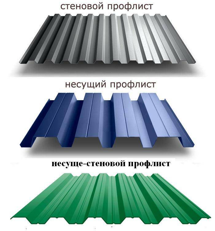 Профлист для забора какой лучше выбрать. профнастил для забора - какой лучше выбрать учитывая условия эксплуатации. какие марки и разновидности профнастила для изгороди существуют